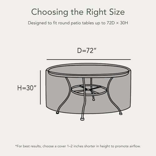 Covermates Prestige Round Dining Table Cover, 72D x 30H Clay - color: Prestige Clay Heavy Duty Fade Resistant Polyester, size: Round 72DIAMETER x 30H
