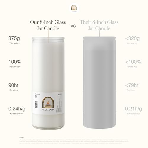 3pk White Blanco 90hr | 7-Day Prayer Candles - Glass Jar Veladoras, Unscented Paraffin Wax | Peace, Purity & Protection Novena - Catholic Hispanic Church Altar, Memorial Vigil & Baptism Gifts - color: White