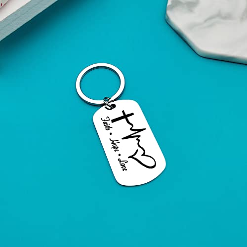 Xiahuyu Christian Keychain - Bible Verse Baptism & Communion Gift - Inspirational Religious Gifts for Women & Men - color: Christian-7
