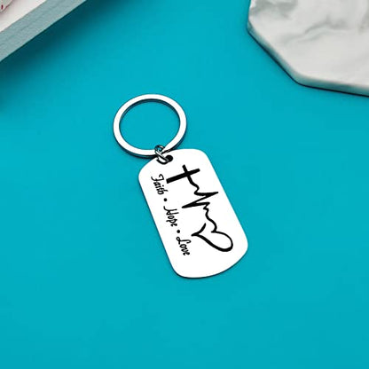 Xiahuyu Christian Keychain - Bible Verse Baptism & Communion Gift - Inspirational Religious Gifts for Women & Men - color: Christian-7