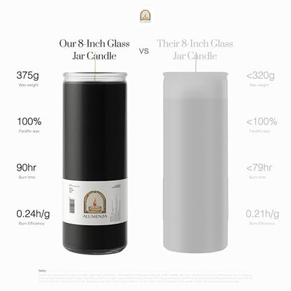 3pk Black Negro 90hr | 7-Day Prayer Candles - Glass Jar Veladoras, Unscented Paraffin Wax | Protection, Reversing Banishing Novena - Catholic Hispanic Church Altar, Memorial Vigil, Uncrossing - color: Black