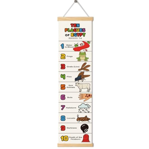 Christian Home Classroom Decor, Ten Plagues of Egypt Poster, Bible Learning for Kids, Scripture Exodus 7:4 Canvas Banner, Home Church Decor, Family Hanging of Scripture and Words Decorations 15 - color: Style 15