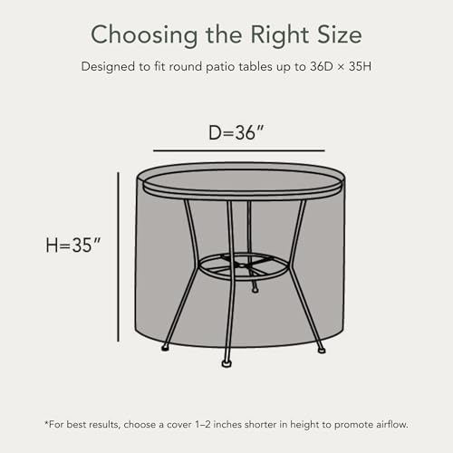 Covermates Prestige Round Dining Table Cover, 36D x 35H Stone - color: Prestige Stone Heavy Duty Fade Resistant Polyester, size: 36DIAMETER x 35H