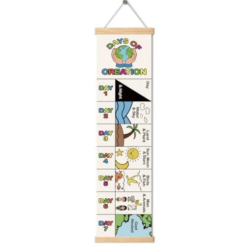Days of Creation Banner, Church Banner, Religion Rustic Hanging Door Flag, Farmhouse Decorations Outdoor Indoor, Church Activity Decor, Bible Lesson, Scripture and Words Decorations - color: Style 17