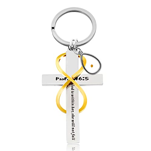 Uloveido Stainless Cross Infinity Keychain Mustard Seed Charms Psalm 46:5 Christian Bible Quote Keyring Baptism Gift - style: Teardrop Seed