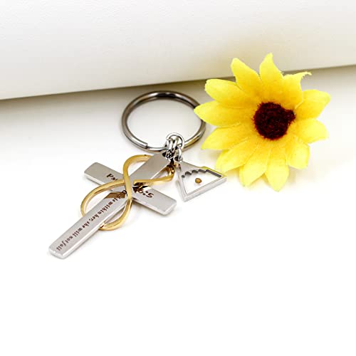 Uloveido Stainless Cross Infinity Keychain Mustard Seed Charms Psalm 46:5 Christian Bible Quote Keyring Baptism Gift - style: Triangle Mountain