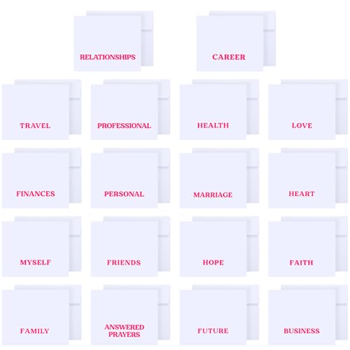 Fullhawl 18 Pcs Prayer Envelopes Motivational Words Christian Gift, White - style: White