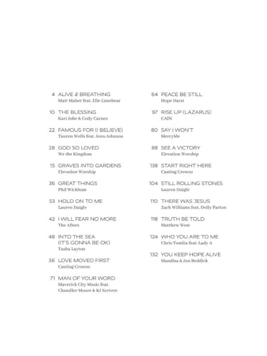 Top Christian Hits of 2020-2021 | Piano/Vocal/Guitar Sheet Music Book for Worship Musicians and Contemporary Christian Music Study | 21 Arrangements for Church Services and Performance Preparation