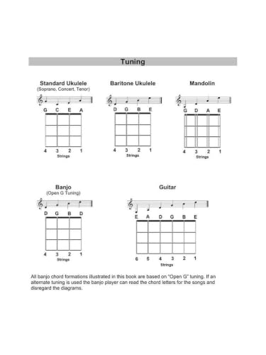 Folk Songs - Strum Together Collection | Sheet Music Songbook for Ukulele, Guitar, Mandolin, Banjo, Baritone Ukulele | 70 Classic Tunes with Chords and Lyrics for Beginner and Group Players