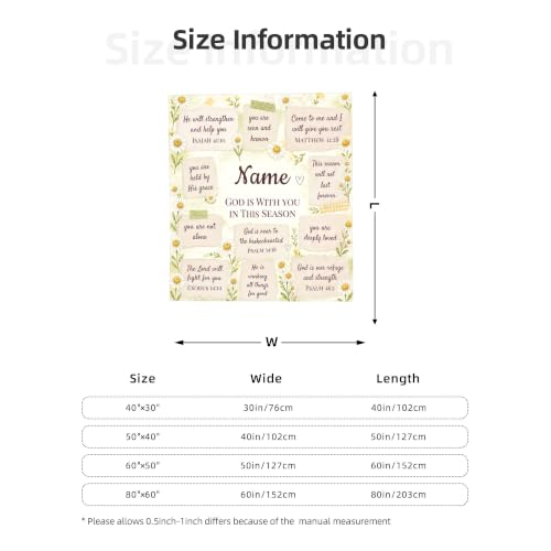 Personalized Christian Blanket for Women, Custom Name Scripture Throw Blanket with Bible Verse, Religious Faith Gift for Mom Daughter Sister Friend, Sympathy Birthday Christmas Baptism Gift - color: Background Pattern 7