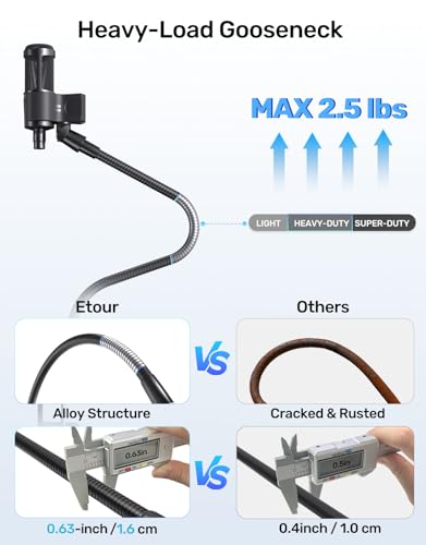 19" Gooseneck Microphone Stand for Desk, Clamp-On Arm with Heavy-Duty Clamp - size: Heavy-Duty Clamp