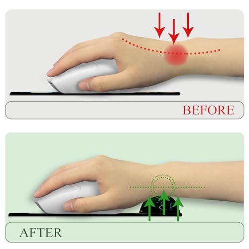 LIMKRIAN Mushroom Ergonomic Mouse Pad with Gel Wrist Rest, 9.8 x 8.6 in - color: Beautiful Mushrooms