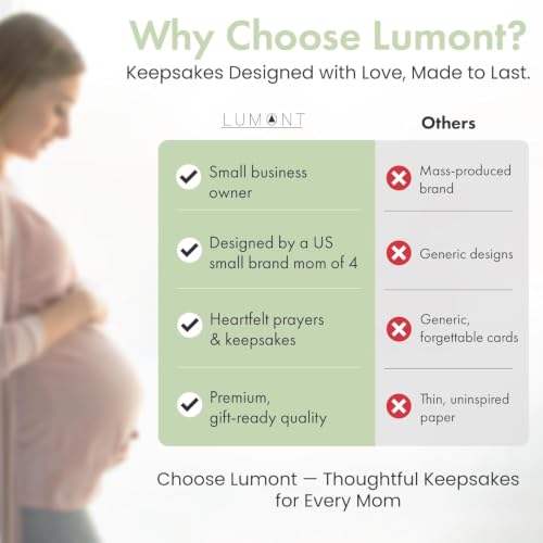 Devotional Pregnancy Prayer Cards for Christian Mothers, by Lumont - color: Floral Set