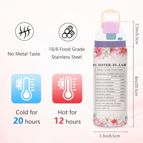 Sister-In-Law 32oz Insulated Water Bottle, Women Gift, 1PCS - color: Sister-in-law-Pink
