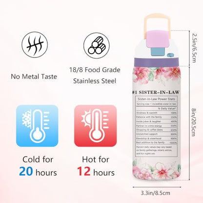 Sister-In-Law 32oz Insulated Water Bottle, Women Gift, 1PCS - color: Sister-in-law-Pink