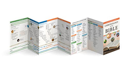 Chronology of the Bible