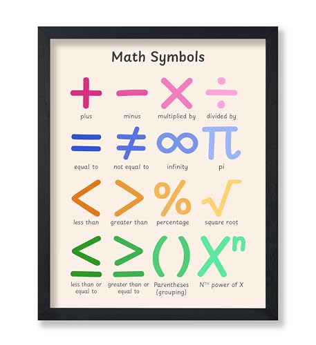 Monem Art Math Symbols Poster - Mathematics Print - Learning Materials Art - Educational Art - Gift for Students & Teachers - Decor for Homeschool, Classroom or Library - 8x10 UNFRAMED Wall Art - color: Style-19, size: 8"L x 10"W