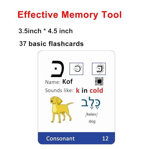 Biblical Hebrew Alphabet Flash Cards