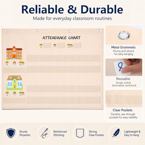 Spiareal Attendance Pocket Chart for Classroom Management Helping Hands Pocket Chart with Count Heads 40 Pockets for Preschool Sunday School Kindergarten Homeschool Daycare Teacher