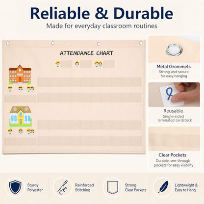 Spiareal Attendance Pocket Chart for Classroom Management Helping Hands Pocket Chart with Count Heads 40 Pockets for Preschool Sunday School Kindergarten Homeschool Daycare Teacher