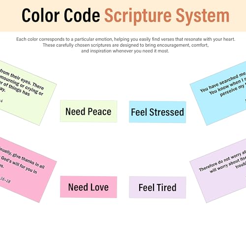 Personalized Get Well Soon Bible Verse Box with 150 Color-Coded Scripture Cards, Custom Name Prayer Box with Wooden Pocket Cross, Read Me Whenever Cards, Christian Encouragement Gift - color: Get Well Soon
