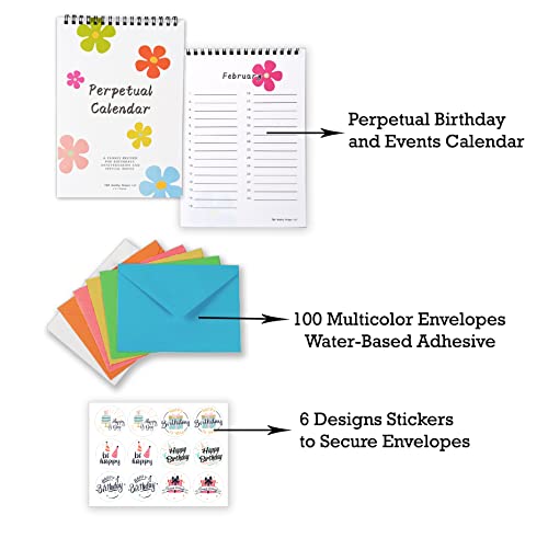 120 Unique Birthday Cards Bulk for Business, Office and Individuals, 5X7 Inch prefolded with Multicolor Envelopes, Stickers and Perpetual Birthday Calendar, Greeting Cards with Short Messages Inside