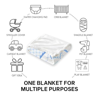 Personalized Birthday Goose Blanket, Custom Name Baby Throw Gift - color: #Ver5