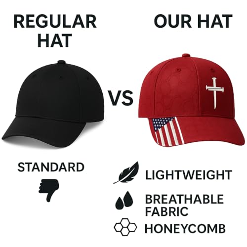 Christian Hats for Men, Three Nails Cross Embroidered Faith Baseball Cap - color: Red