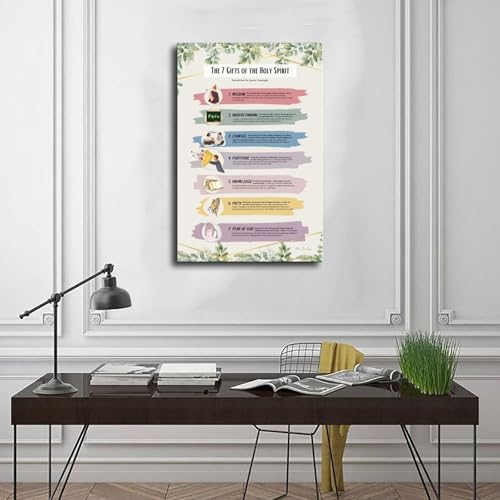 KERAXL Seven Gifts of Holy Spirit Poster Catholic Poster Holy Spirit Educational Catholic Poster Fruit Holy Spirit Poster Confirmation Gift Baptism Frame-style20x30inch(50x75cm) - size: Frame-style20x30inch(50x75cm)