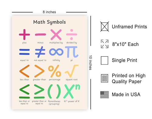 Monem Art Math Symbols Poster - Mathematics Print - Learning Materials Art - Educational Art - Gift for Students & Teachers - Decor for Homeschool, Classroom or Library - 8x10 UNFRAMED Wall Art - color: Style-19, size: 8"L x 10"W