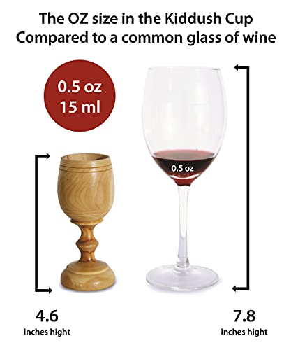 4.5" (Small) Olive Wood Communion Set from Bethlehem – Hand Carved Cup & Bread Tray for Lord's Supper, Eucharist & Kiddush – Authentic Worship Kit with Gift Bag - color: 1 Cup [Medium, Olive Wood Tray]