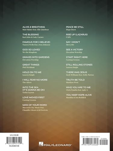 Top Christian Hits of 2020-2021 | Piano/Vocal/Guitar Sheet Music Book for Worship Musicians and Contemporary Christian Music Study | 21 Arrangements for Church Services and Performance Preparation