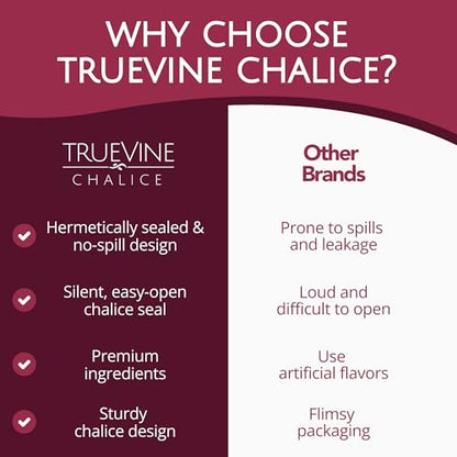 TrueVine Chalice Prefilled Communion Cups & Wafer Set (200 Count) - size: 0.5 Ounces