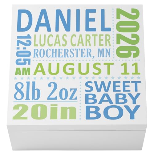 Let's Make Memories Personalized Keepsake Box for New Baby - Memento Storage - Memories Box - Nursery Decor - For Boys - 6" Hx12 Sq - Precious Memories - Blue - color: Precious Memories - Blue