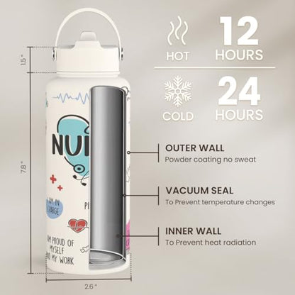 Nurse Water Bottle 32oz Stainless Steel Insulated with Lid, Nurse Gifts for Female Nurses, Medical Staff Inspiration Gifts for Nursing Students, Graduation Christmas Birthday Nurse Week - color: Nurse 1