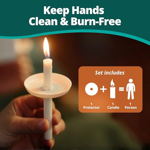 Concordia Supply 5.75" x 1/2" Candle & Plastic Disc Drip Protector, 250 Ct - size: 5.75 inches