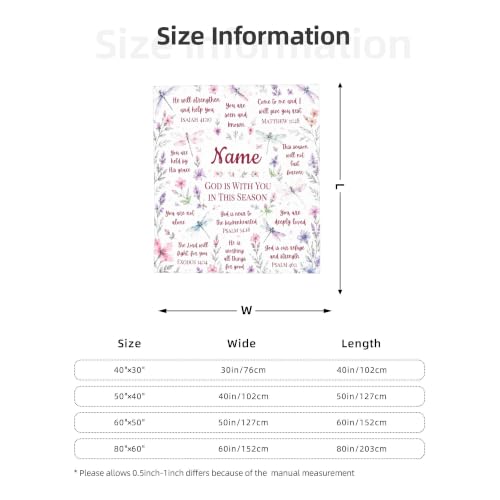 Personalized Christian Blanket for Women, Custom Name Scripture Throw Blanket with Bible Verse, Religious Faith Gift for Mom Daughter Sister Friend, Sympathy Birthday Christmas Baptism Gift - color: Background Pattern 4