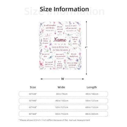 Personalized Christian Blanket for Women, Custom Name Scripture Throw Blanket with Bible Verse, Religious Faith Gift for Mom Daughter Sister Friend, Sympathy Birthday Christmas Baptism Gift - color: Background Pattern 4