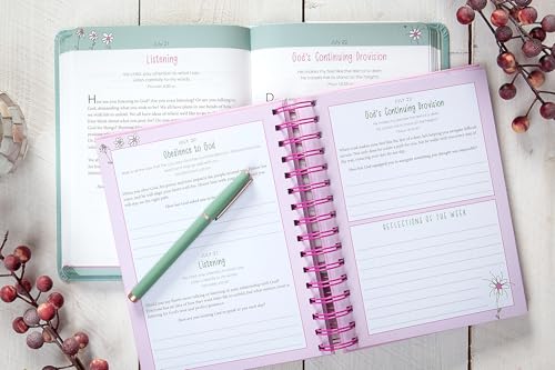 Trusting God with Every Breath: 365 Devotional Journal for Women