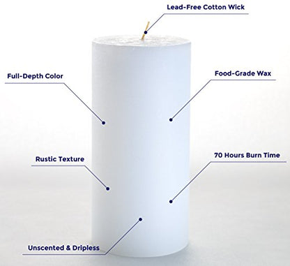 Melt Candle White Pillar Candles, Unscented, 3 Pack, 3 x 6 Inch - color: White, size: 3"x6" Pillar (3 pack)