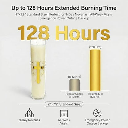Pure Beeswax Candles, 128 Hour Long Burning Glass Jar Candle, Unscented White Prayer Candle for Church, Religious Ceremony, Memorial, Meditation, Home Altar & Emergency Use, 2 x 8 Inch - color: White