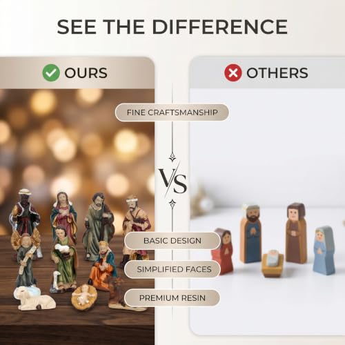 Tnfeeon 11 Pcs Christmas Indoor Resin Nativity Figurine Set Collectible Countertop Nativity Figures Miniature Statue Holy Family Decor