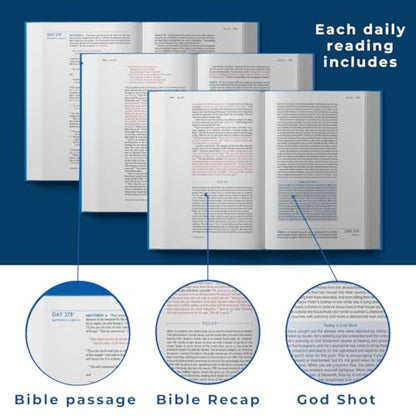 The Bible Recap 365-Day Chronological Study Bible: English Standard Version― ESV (One Year Reading Plan)