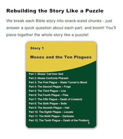 Docdeer 20 Famous Bible Story | 126 Bible Quiz Question Game Cards | Bible Relay Trivia Board Games Cards | Bible Study & Biblical Knowledge Trivia, Christian Gifts for Women Men & Families