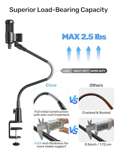19-in Gooseneck Mic Stand with Desk Clamp, 3/8 & 1/4 Adapters, 360° Swivel - size: Upgraded Clamp