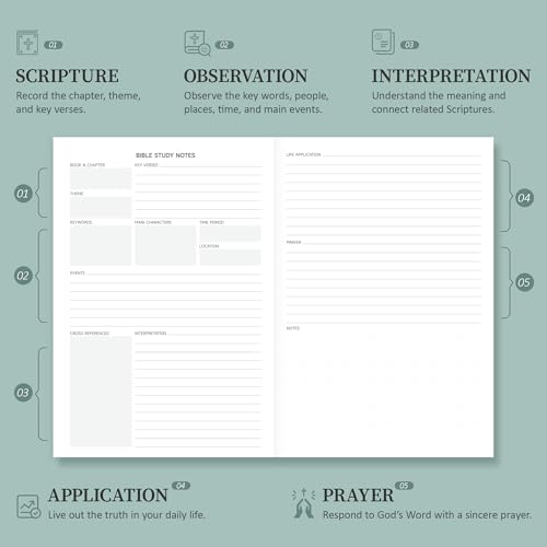 Bible Study Journal & Notebook for Women and Men, 5.8" x 8.3" - color: Dark Green, size: A5 ( 5.8" x 8.3" )