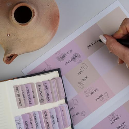 DiverseBee Laminated Bible Tabs with Book Illustrations (Symbols Theme) - color: Symbols
