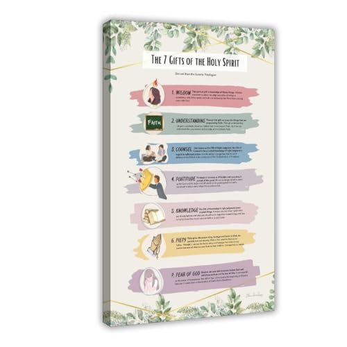 KERAXL Seven Gifts of Holy Spirit Poster Catholic Poster Holy Spirit Educational Catholic Poster Fruit Holy Spirit Poster Confirmation Gift Baptism Frame-style24x36inch(60x90cm) - size: Frame-style24x36inch(60x90cm)