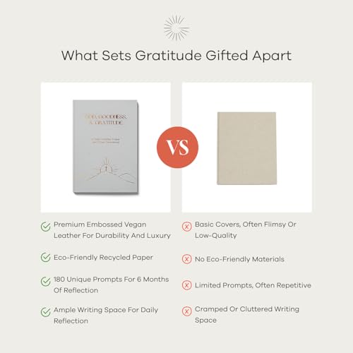 Christian Devotional Journal - God, Goodness & Gratitude - 2027 Faith-Based Gratitude and Prayer Journal for Daily Prayers, Bible Study, and Spiritual Growth - White Leather Hardcover - color: White