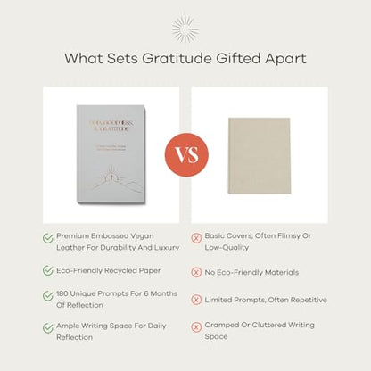 Christian Devotional Journal - God, Goodness & Gratitude - 2027 Faith-Based Gratitude and Prayer Journal for Daily Prayers, Bible Study, and Spiritual Growth - White Leather Hardcover - color: White